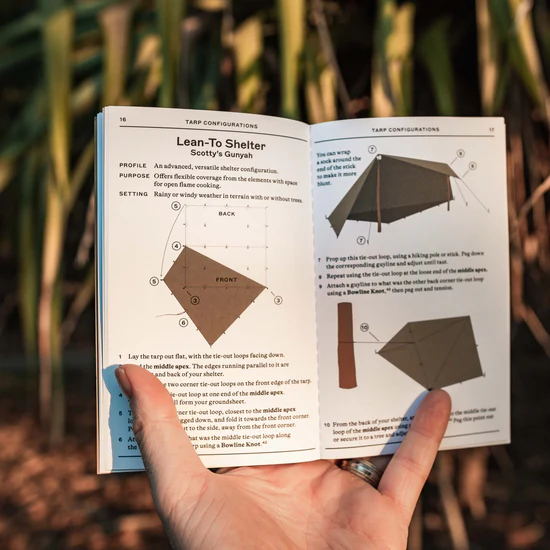 tarp setup anchor points diagram